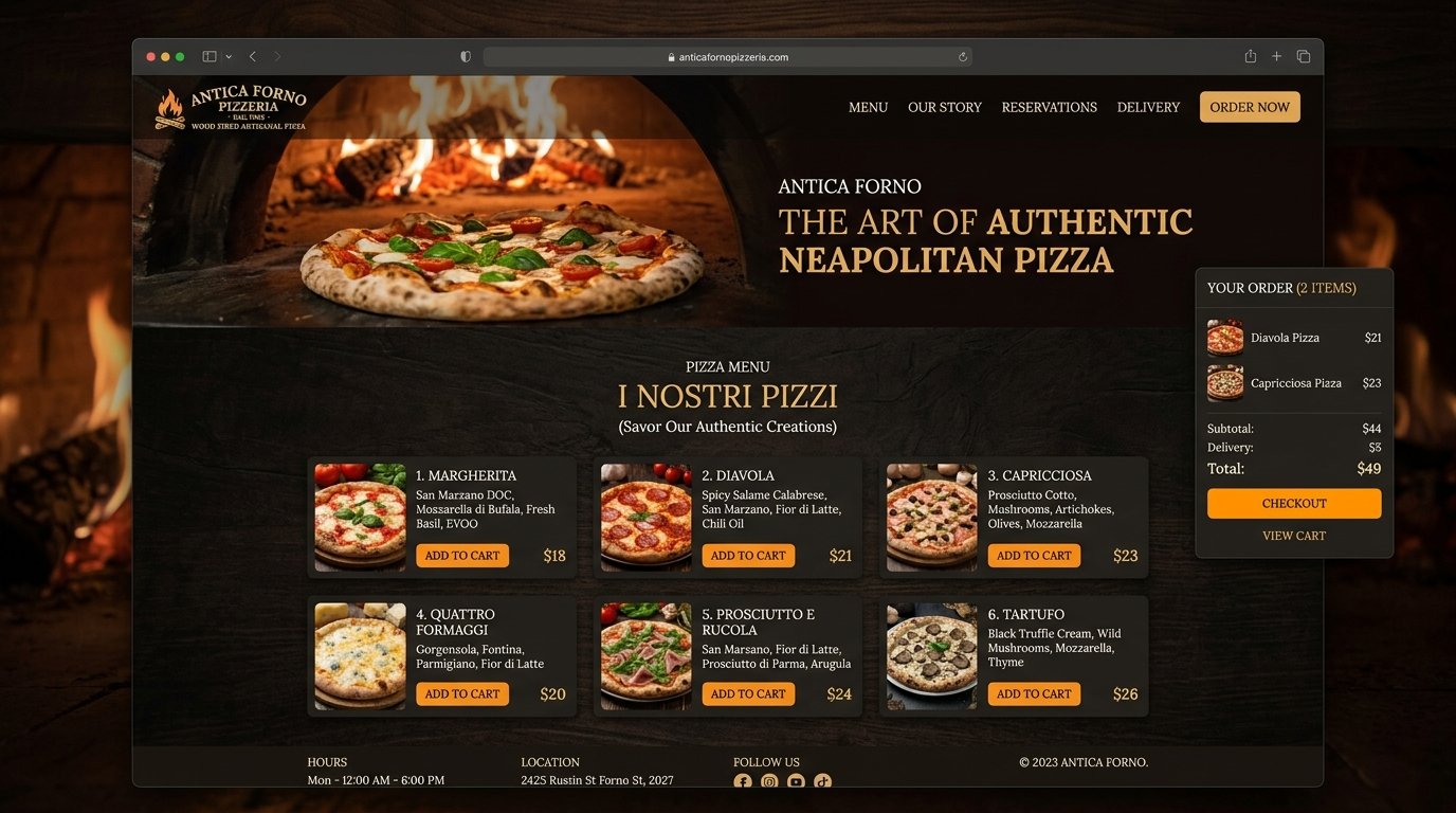 Forno Pizzeria Artisanal Restaurant